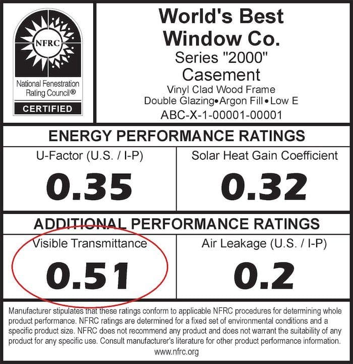 NFRC-Window-Energy-Efficiency-Sticker-Visible-Transmittance
